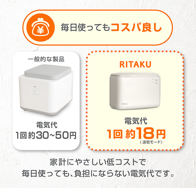 RITAKU キッチンにちょうどいい、コンパクト生ゴミ乾燥機